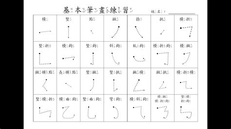 筆畫11畫的字